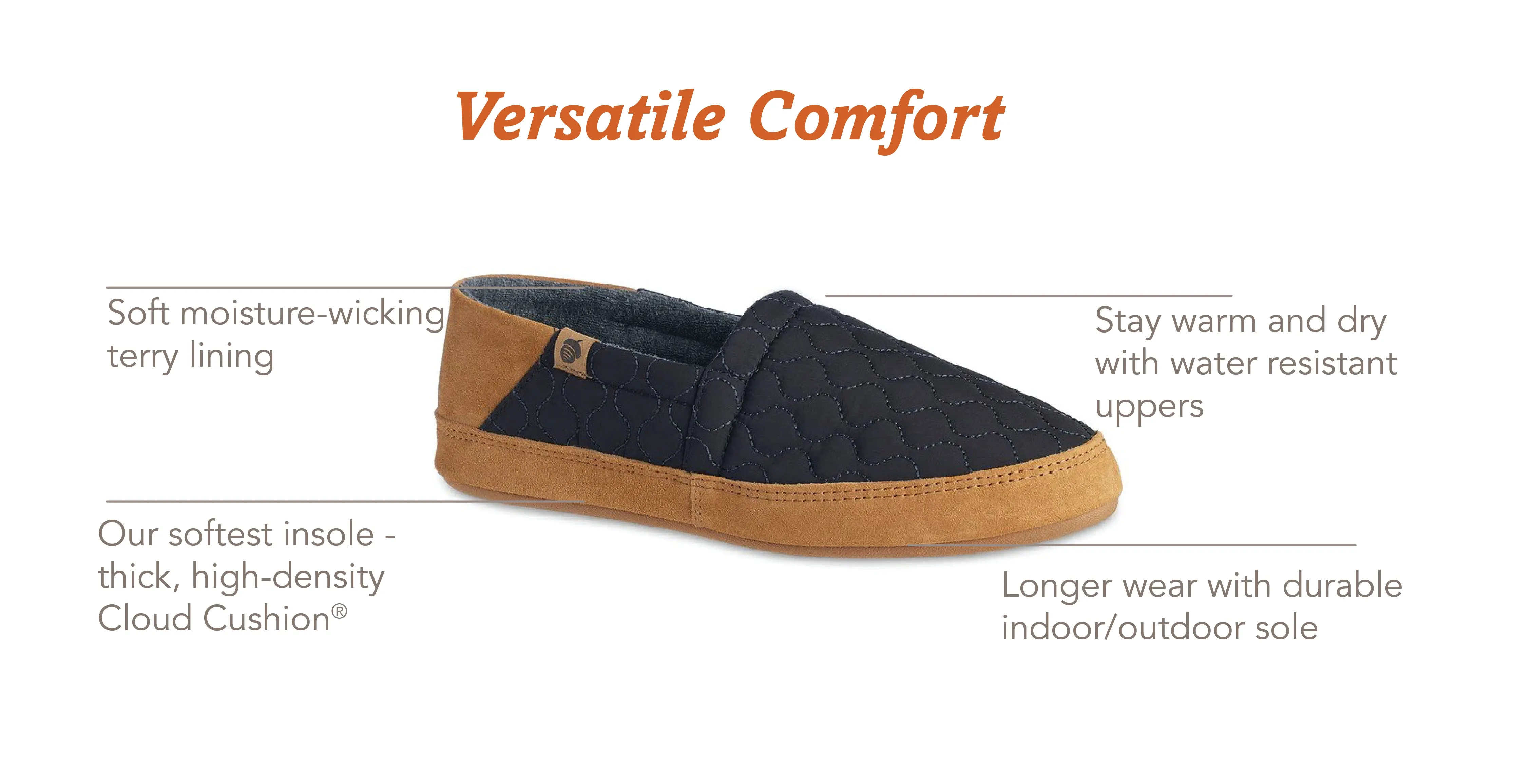 Mens Walden Water Repellent Moccasin