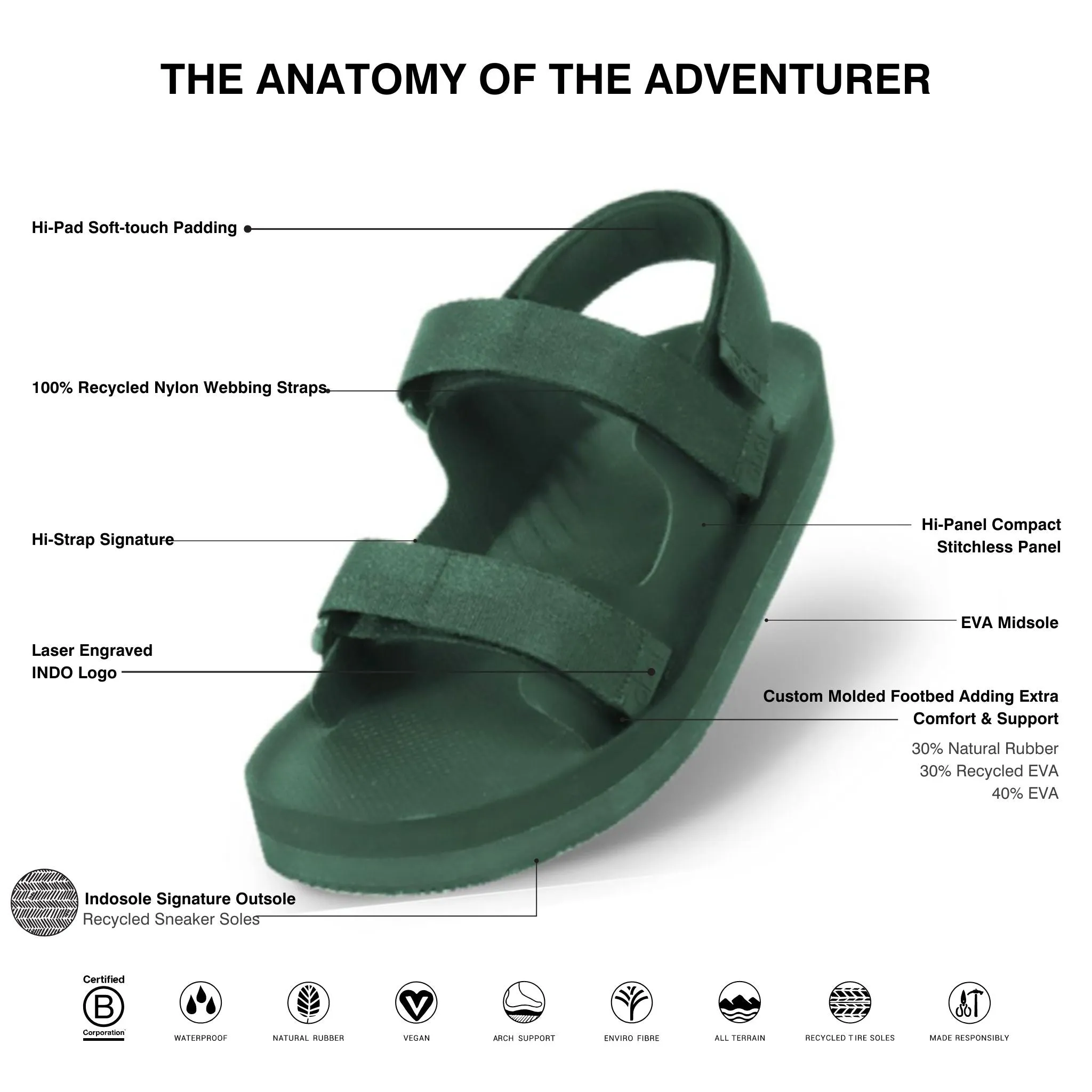 Women’s Sandals Adventurer - Leaf